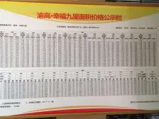 二郎 渝高幸福九里二房75万