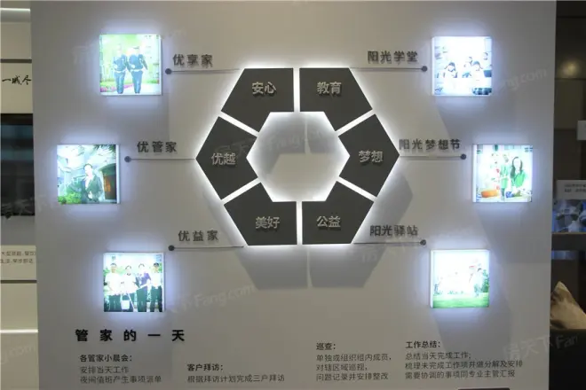 阳光城檀悦