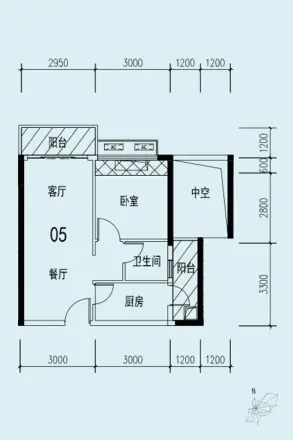 锦绣阳光御府