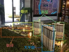 蔡家 朗诗乐府领耀(二期)三房123万