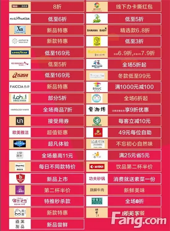 眉山房价
