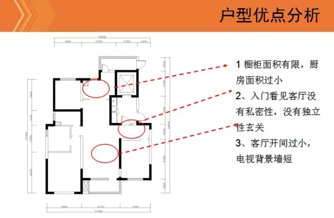 户型缺点分析:1,主卫面积大2,主卧采光好3,阳台面积大