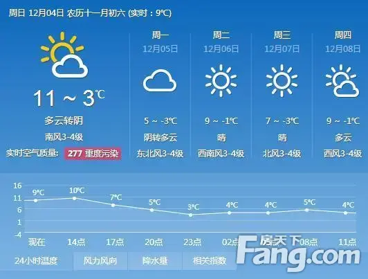 请输入帖子标题 字数上限40个汉字