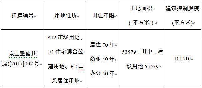 01-13-03,01-15-01地块市场,住宅混合公建及二类居住用地国有建设用地