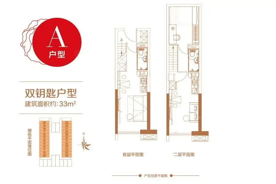 碧桂园·朝花（商用）
