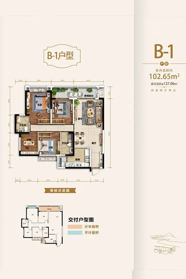 中国摩pk恒大轨道时代角逐重庆热盘top5