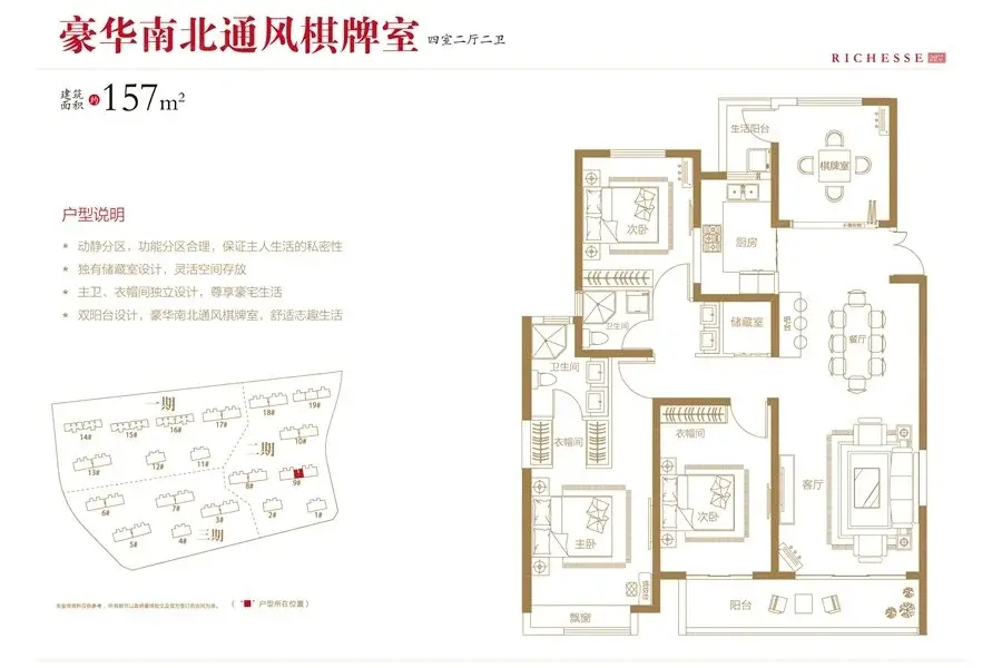 金奥文昌公馆富贵有多样户型选择