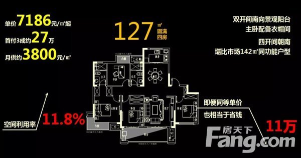 6398元㎡起,联发君悦华府挑战全赣州性价比