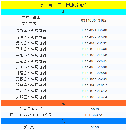 石家庄新的版通讯录,你想找的电话都在这儿!