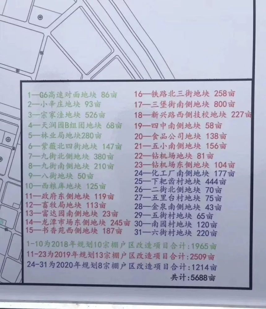 2018年棚户区改造范围2019年棚户区改造范围2020年棚户区改造范围