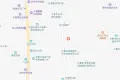 田园牧歌交通图