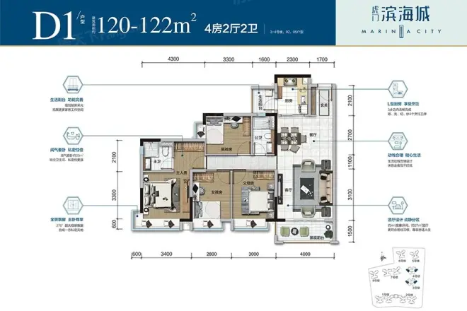 虎门滨海城户型图