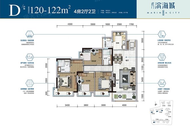 虎门滨海城户型图