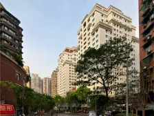 临江门车站精装修一房+轻轨房+洪崖洞+解放碑步行街