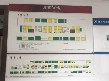 南坪五公里轻轨站旁+次新小区+清水大四房